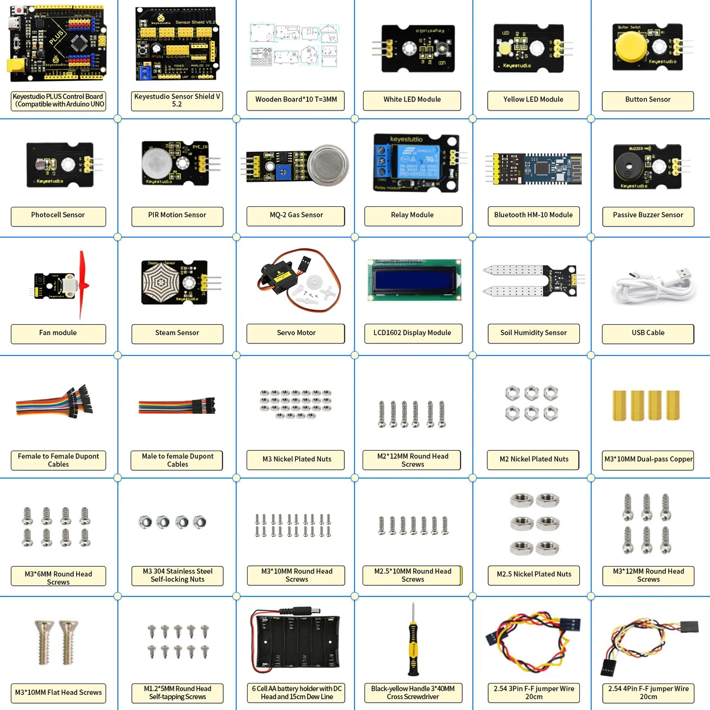 Keyestudio Smart Home IOT Kit With PLUS Board+15 Projects Tutorial For Arduino STEAM House Kit DIY Electronic Kit CE Compliant